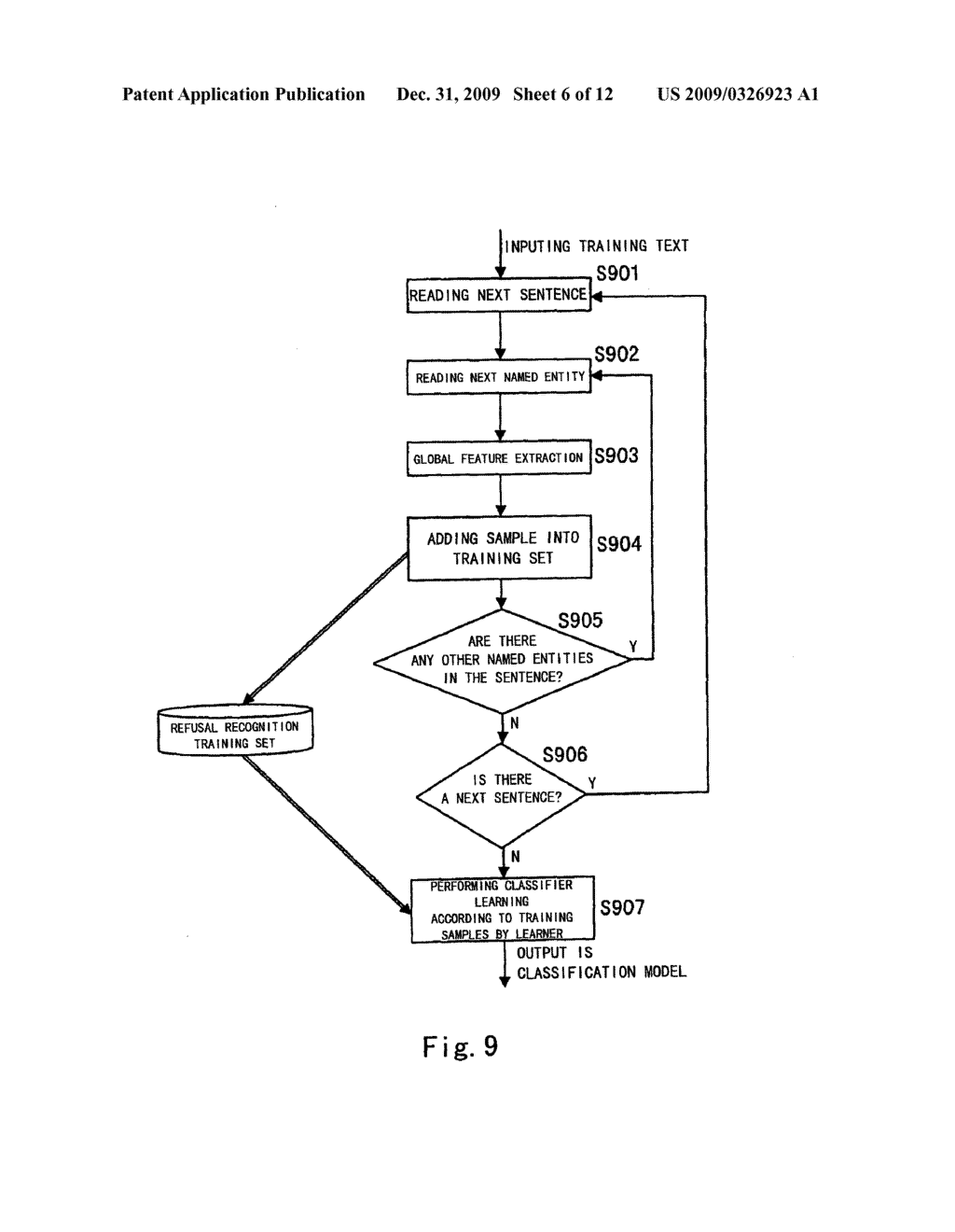 METHOD AND APPARATUS FOR NAMED ENTITY RECOGNITION IN NATURAL LANGUAGE - diagram, schematic, and image 07