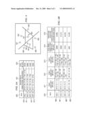 Reducing Computational Complexity in Determining the Distance from Each of a Set of Input Points to Each of a Set of Fixed Points diagram and image