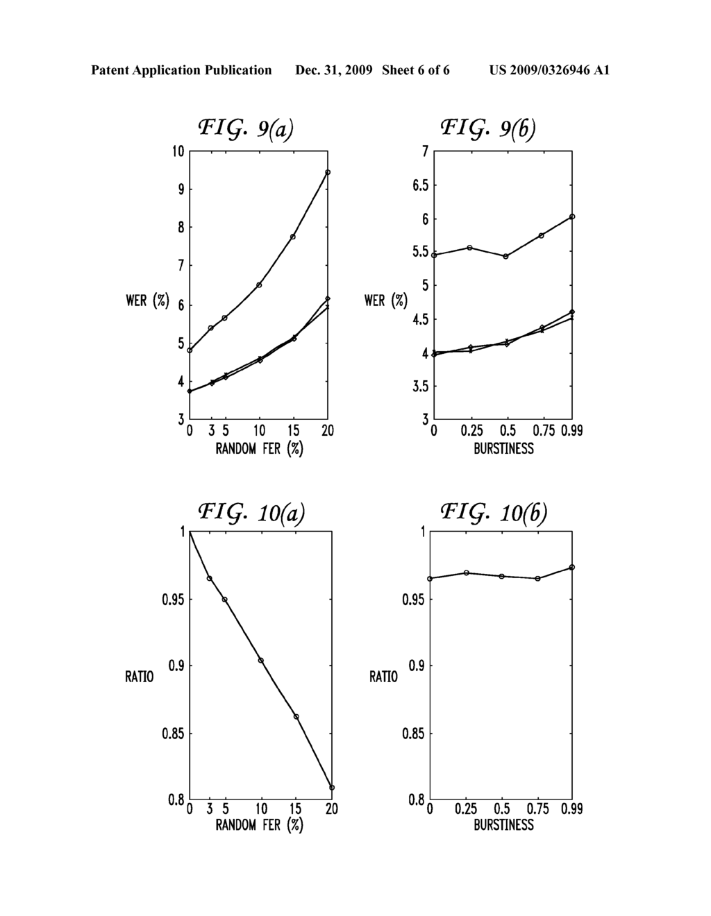 Frame Erasure Concealment Technique for a Bitstream-Based Feature Extractor - diagram, schematic, and image 07