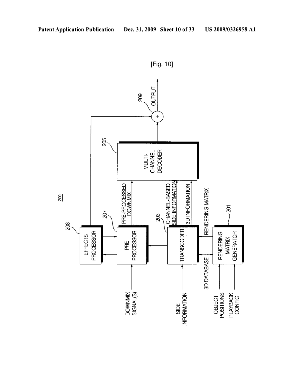 Methods and Apparatuses for Encoding and Decoding Object-Based Audio Signals - diagram, schematic, and image 11