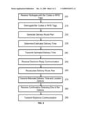 METHOD FOR MANAGING PACKAGE DELIVERY diagram and image