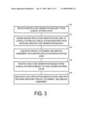 ESTABLISHING A PATIENT - PROVIDER CONSENT RELATIONSHIP FOR DATA SHARING diagram and image