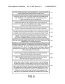 ESTABLISHING A PATIENT - PROVIDER CONSENT RELATIONSHIP FOR DATA SHARING diagram and image