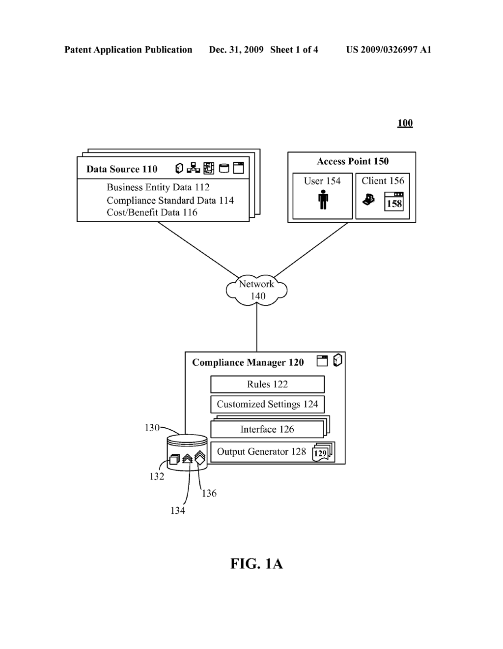 MANAGING A COMPANY'S COMPLIANCE WITH MULTIPLE STANDARDS AND PERFORMING COST/BENEFIT ANALYSIS OF THE SAME - diagram, schematic, and image 02