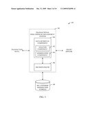 TRANSACTION RISK MANAGEMENT diagram and image