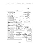 TRANSACTION RISK MANAGEMENT diagram and image