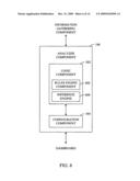 INNOVATION DEVELOPMENT TRACKING AND MANAGEMENT diagram and image