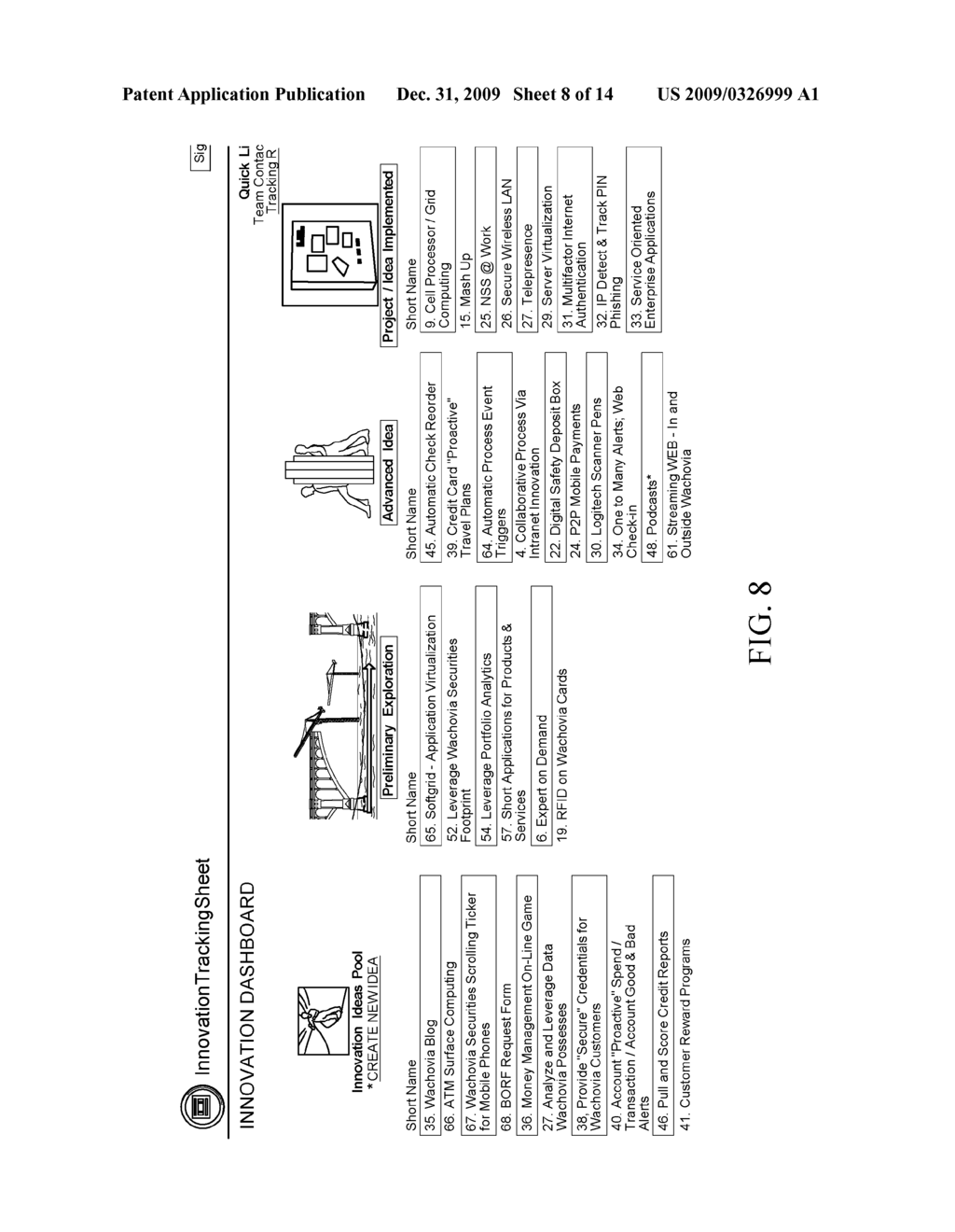 INNOVATION DEVELOPMENT TRACKING AND MANAGEMENT - diagram, schematic, and image 09