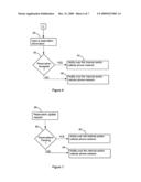 Electronic business method for monitoring the activity of an establishment diagram and image