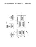 Intelligent task Deactivation In Project Scheduling Application diagram and image