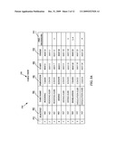 Intelligent task Deactivation In Project Scheduling Application diagram and image