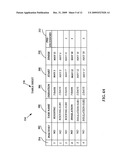 Intelligent task Deactivation In Project Scheduling Application diagram and image