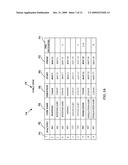 Intelligent task Deactivation In Project Scheduling Application diagram and image