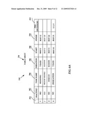 Intelligent task Deactivation In Project Scheduling Application diagram and image