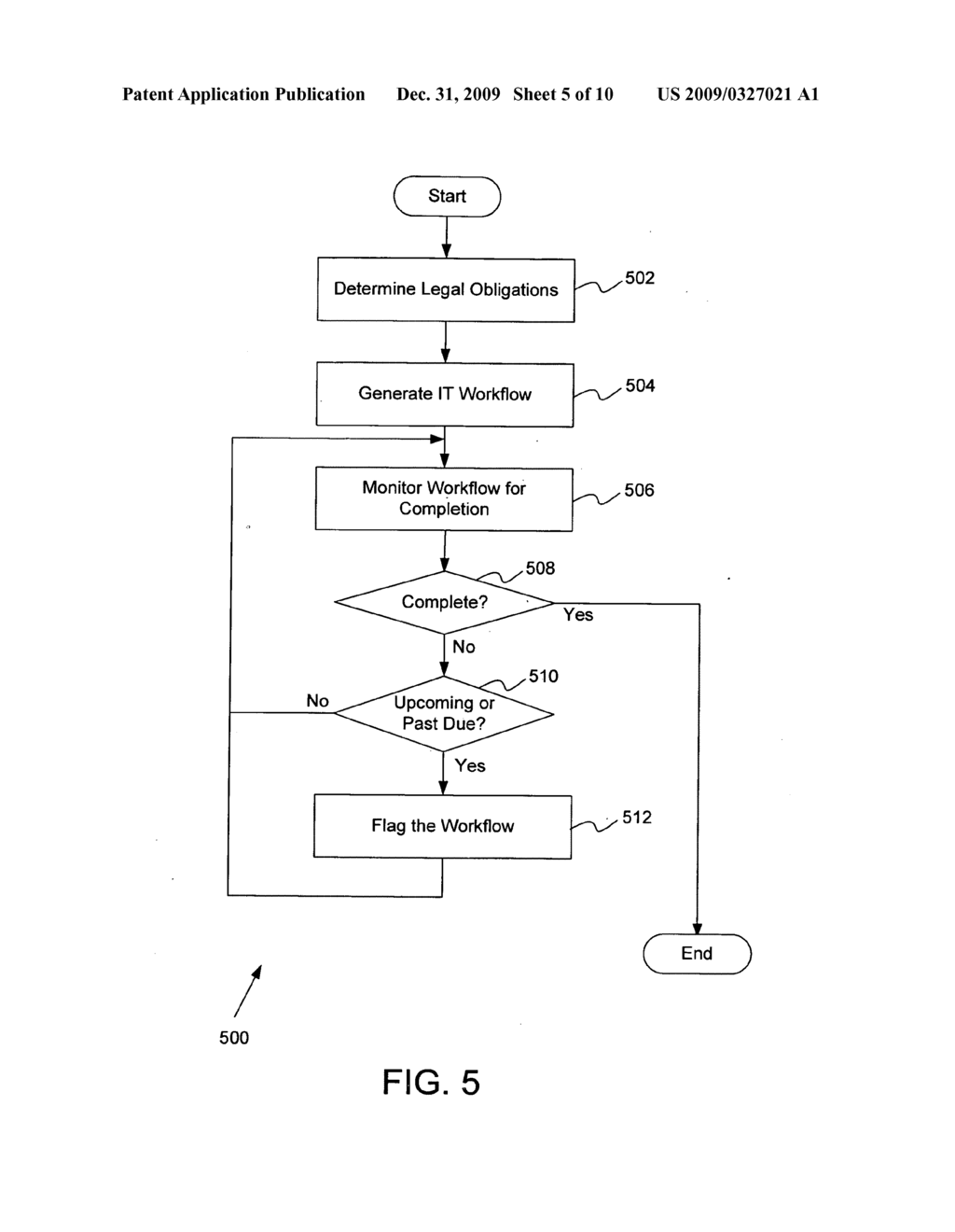 System and method for managing legal obligations for data - diagram, schematic, and image 06