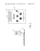 Method for Providing Custom Profile Analysis in a Demographic Information System diagram and image