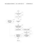 Method for Providing Custom Profile Analysis in a Demographic Information System diagram and image