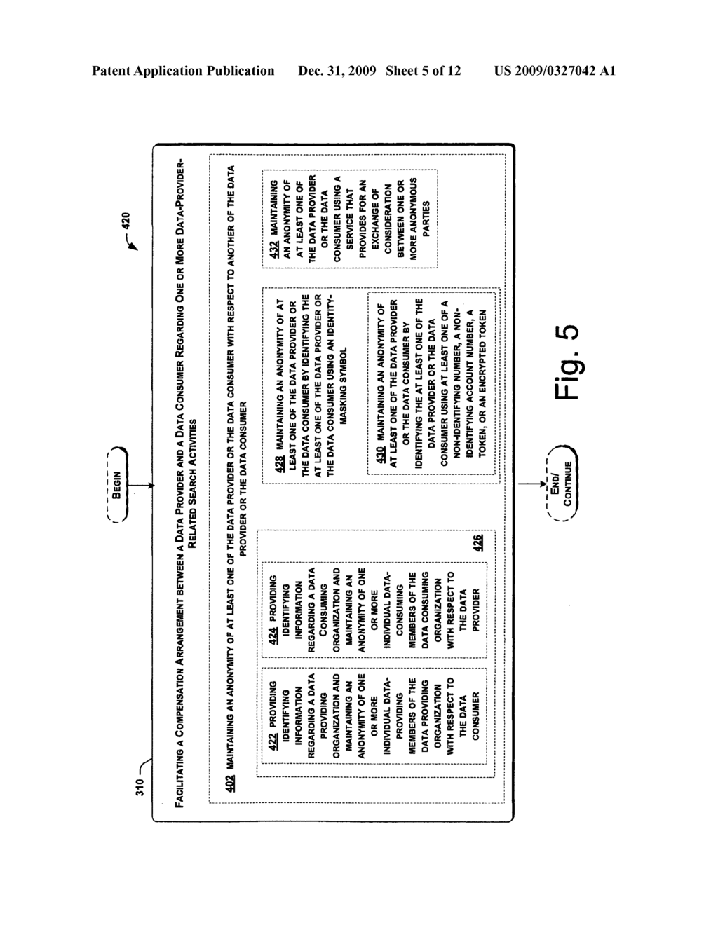 Facilitating compensation arrangements having privacy preservation aspects - diagram, schematic, and image 06