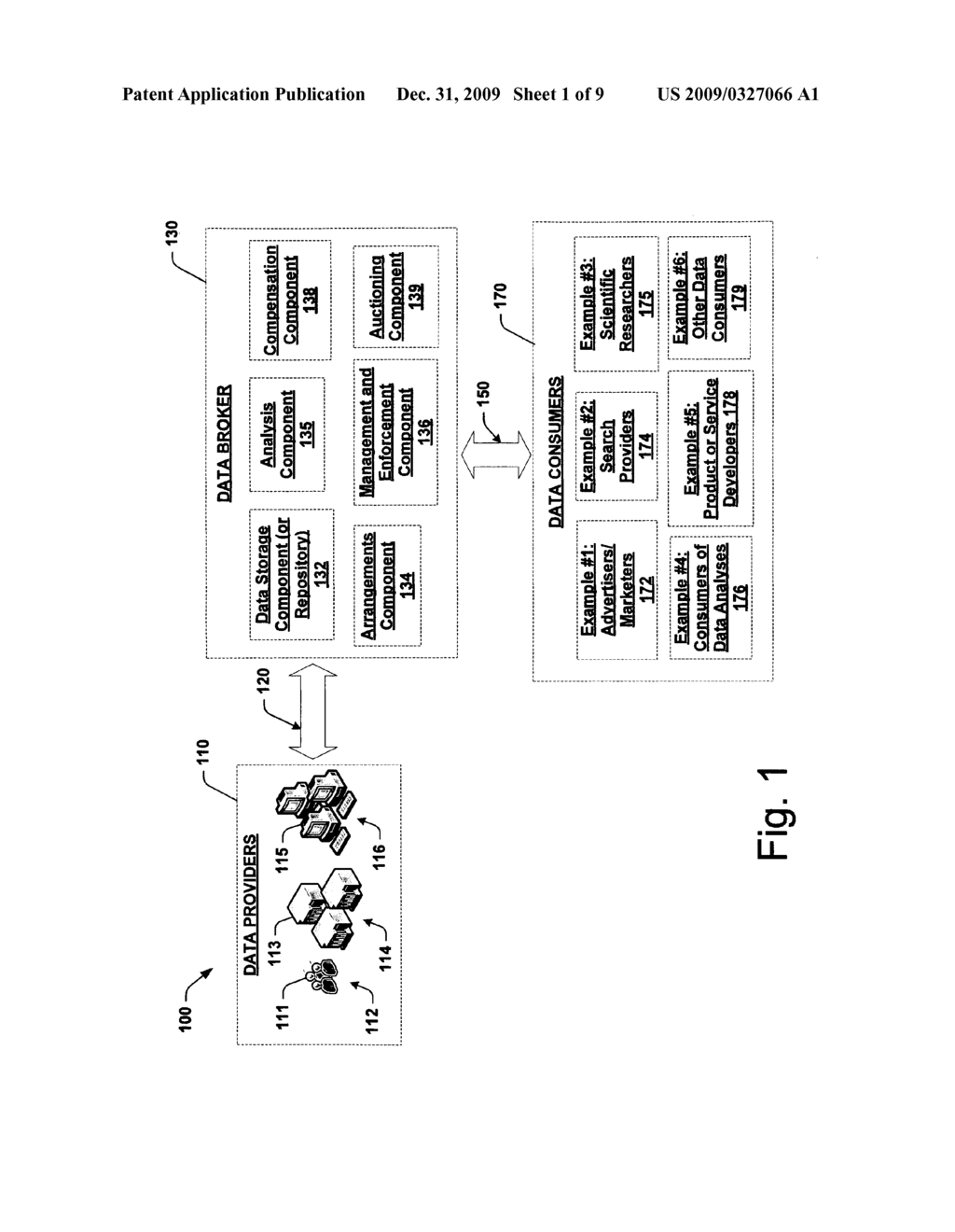 Facilitating compensation arrangements providing for data tracking components - diagram, schematic, and image 02