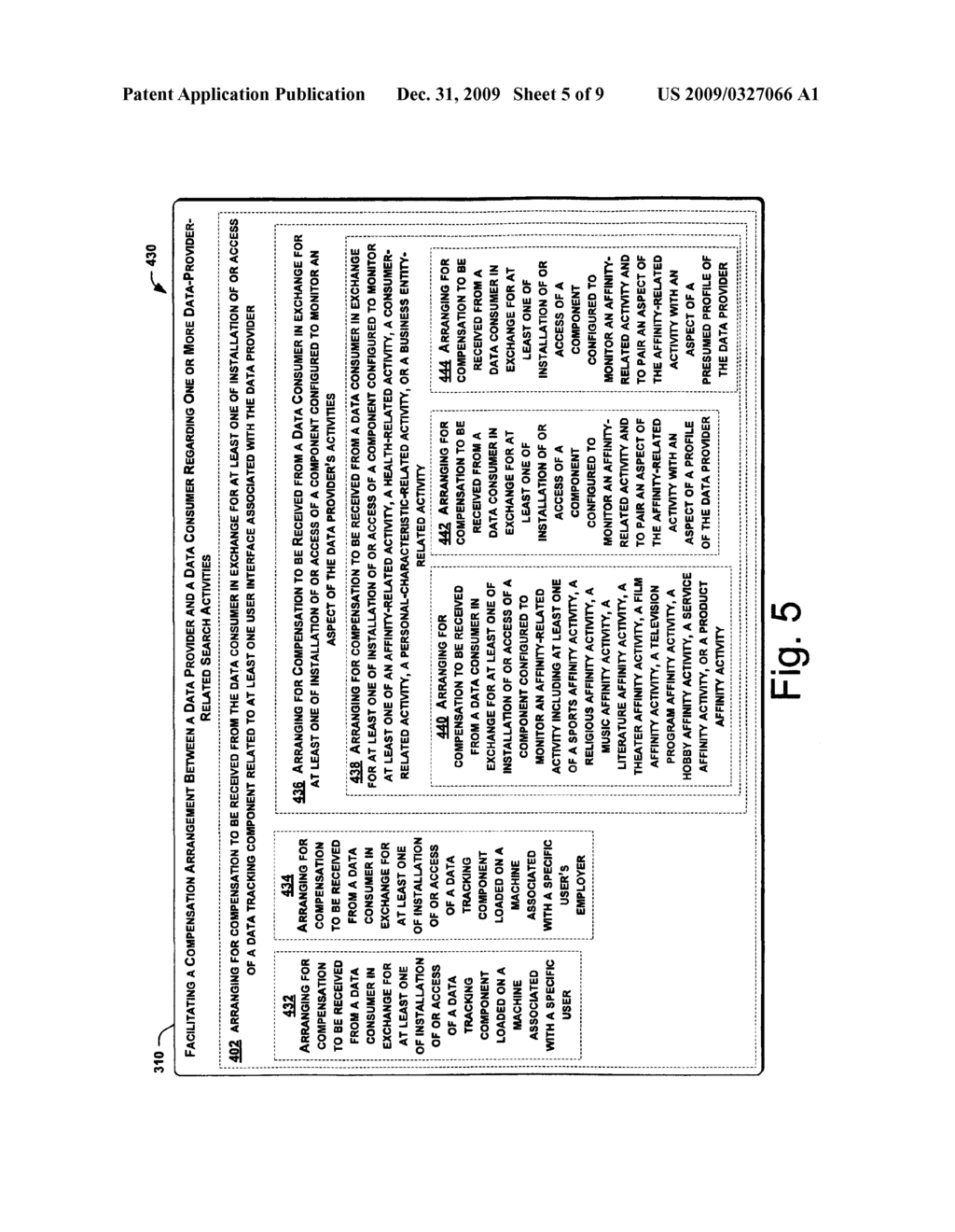 Facilitating compensation arrangements providing for data tracking components - diagram, schematic, and image 06