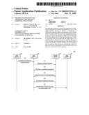 METHOD AND APPARATUS FOR ADVERTISING SPECTRUM IN A COMMUNICATION SYSTEM diagram and image