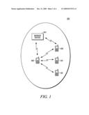 METHOD AND APPARATUS FOR ADVERTISING SPECTRUM IN A COMMUNICATION SYSTEM diagram and image