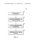 METHOD AND APPARATUS FOR ADVERTISING SPECTRUM IN A COMMUNICATION SYSTEM diagram and image