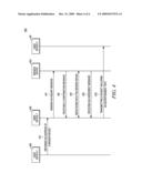 METHOD AND APPARATUS FOR ADVERTISING SPECTRUM IN A COMMUNICATION SYSTEM diagram and image