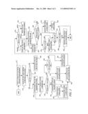 System and method for conducting transactions without return policies diagram and image