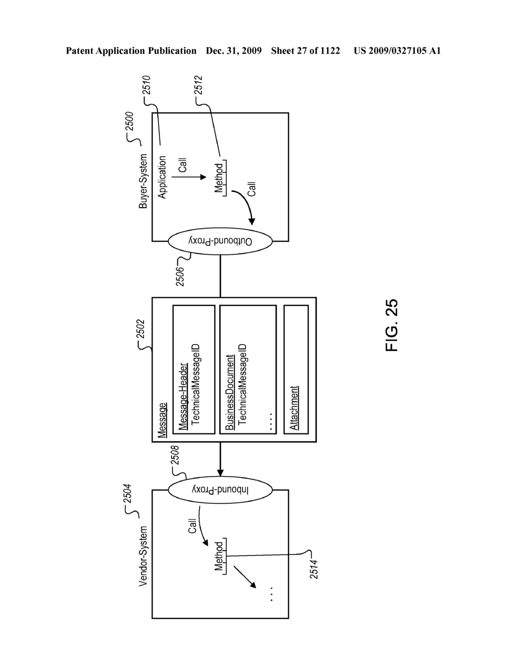 Managing Consistent Interfaces for Business Objects Across Heterogeneous Systems - diagram, schematic, and image 28