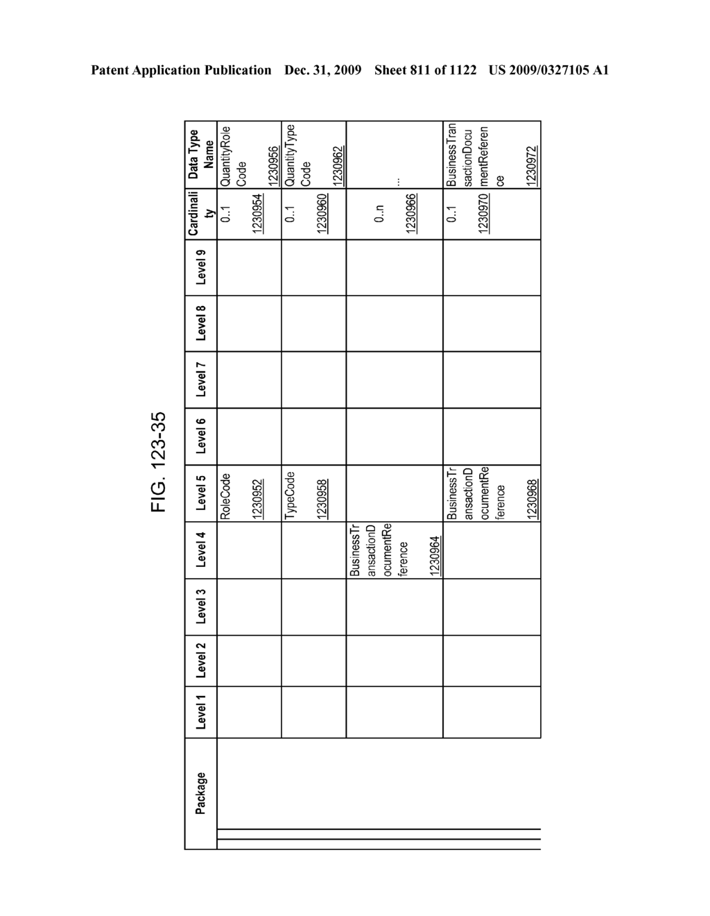 Managing Consistent Interfaces for Business Objects Across Heterogeneous Systems - diagram, schematic, and image 812