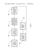 System and method for online bill payment diagram and image