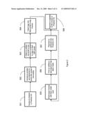 System and method for online bill payment diagram and image