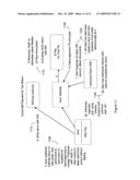 System and method for online bill payment diagram and image