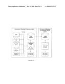 METHOD FOR MINIMIZING OVERDRAFT CHARGE-OFF diagram and image