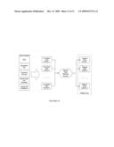 METHOD FOR MINIMIZING OVERDRAFT CHARGE-OFF diagram and image