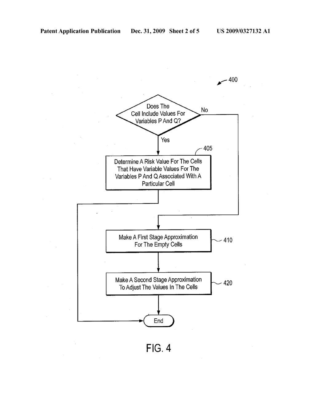 INCREMENTAL FACTORIZATION-BASED SMOOTHING OF SPARSE MULTI-DIMENSIONAL RISK TABLES - diagram, schematic, and image 03