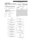 METHOD FOR A UNIQUE CERTIFICATION PROCESS FOR THE DELIVERY OF GOODS diagram and image