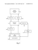 Loosely coupled hosted application system diagram and image