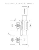 Loosely coupled hosted application system diagram and image