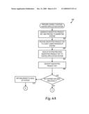 Loosely coupled hosted application system diagram and image