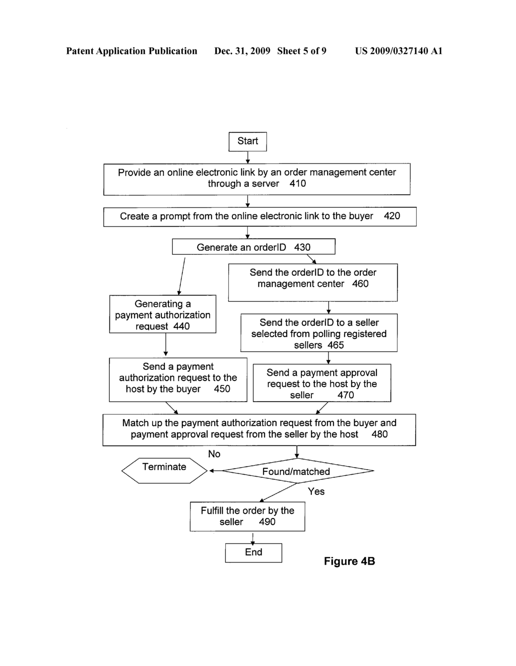 System and Method for Secure Online Transaction - diagram, schematic, and image 06