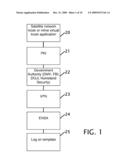 SYSTEM FOR EXECUTING REMOTE ELECTRONIC NOTARIZATION AND SIGNATORY VERIFICATION AND AUTHENTICATION diagram and image