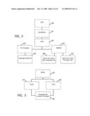 SYSTEM FOR EXECUTING REMOTE ELECTRONIC NOTARIZATION AND SIGNATORY VERIFICATION AND AUTHENTICATION diagram and image