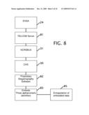 SYSTEM FOR EXECUTING REMOTE ELECTRONIC NOTARIZATION AND SIGNATORY VERIFICATION AND AUTHENTICATION diagram and image