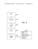 SYSTEM FOR EXECUTING REMOTE ELECTRONIC NOTARIZATION AND SIGNATORY VERIFICATION AND AUTHENTICATION diagram and image