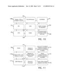 SYSTEM FOR EXECUTING REMOTE ELECTRONIC NOTARIZATION AND SIGNATORY VERIFICATION AND AUTHENTICATION diagram and image