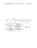 SYSTEM FOR EXECUTING REMOTE ELECTRONIC NOTARIZATION AND SIGNATORY VERIFICATION AND AUTHENTICATION diagram and image