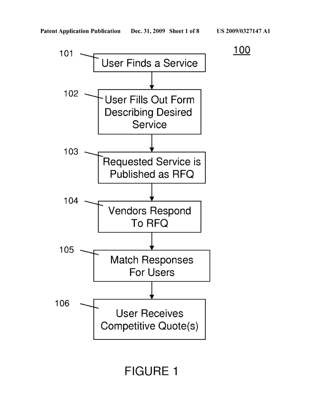 SYSTEM AND METHOD OF STRATEGIC COALITION BUILDING AND MATCHING FOR BUSINESS SERVICES - diagram, schematic, and image 02