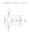 Method and System for Evaluating Target Date Funds diagram and image